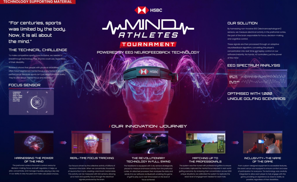 HSBC Mind Athletes - Multi award winning campaign that breaks barriers