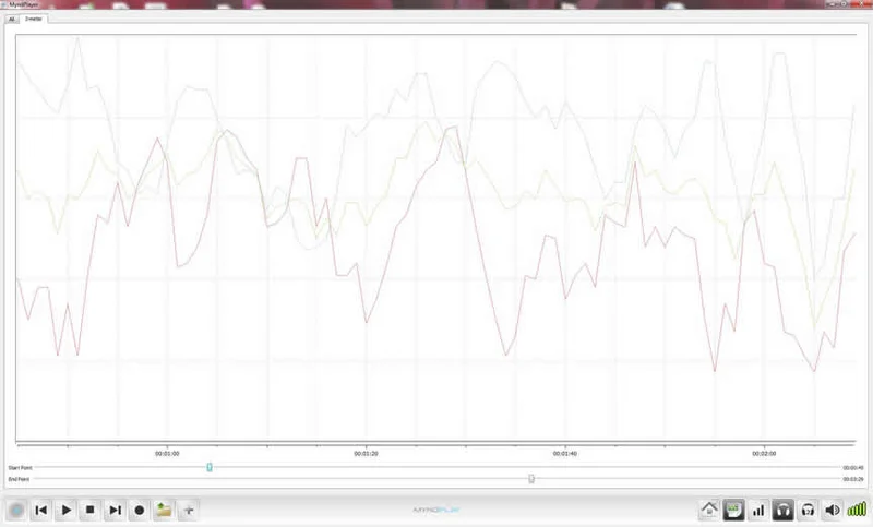 MyndPlay Pro Research and Analysis Tools 2.3 PC 3